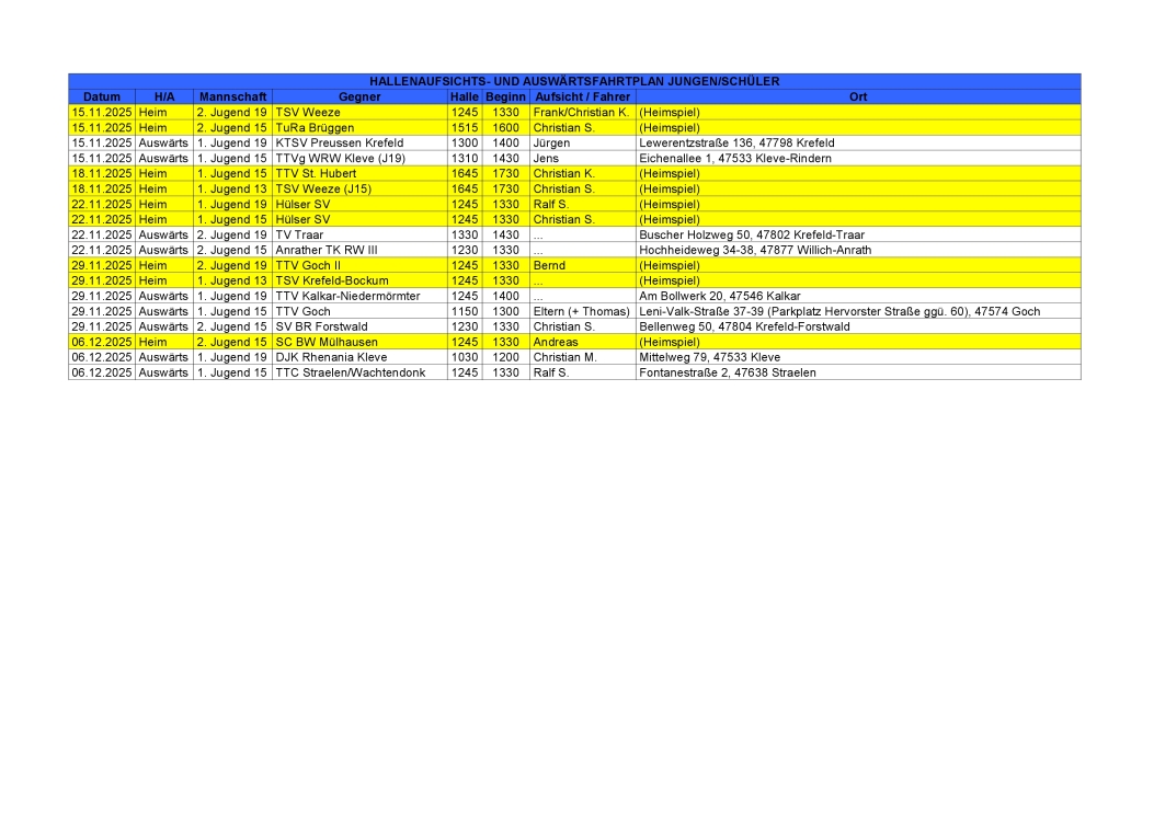 PDF-Download mit Klick auf Bild