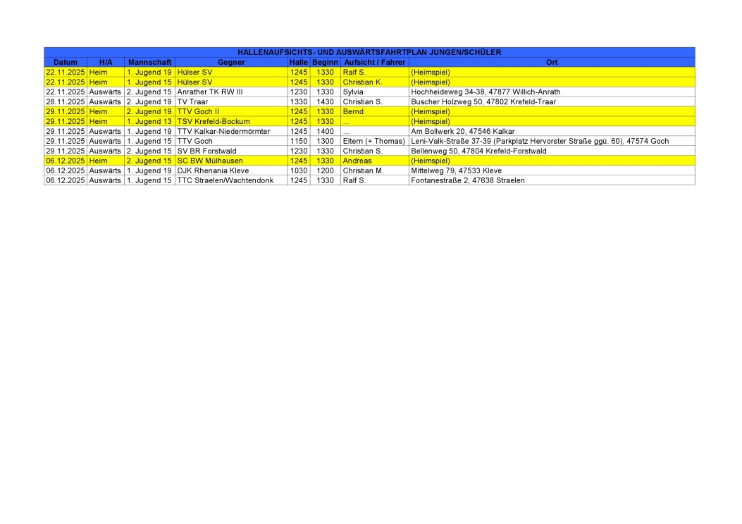 PDF-Download mit Klick auf Bild