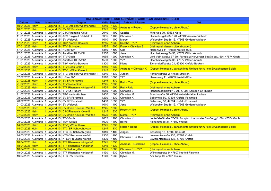 PDF-Download mit Klick auf Bild