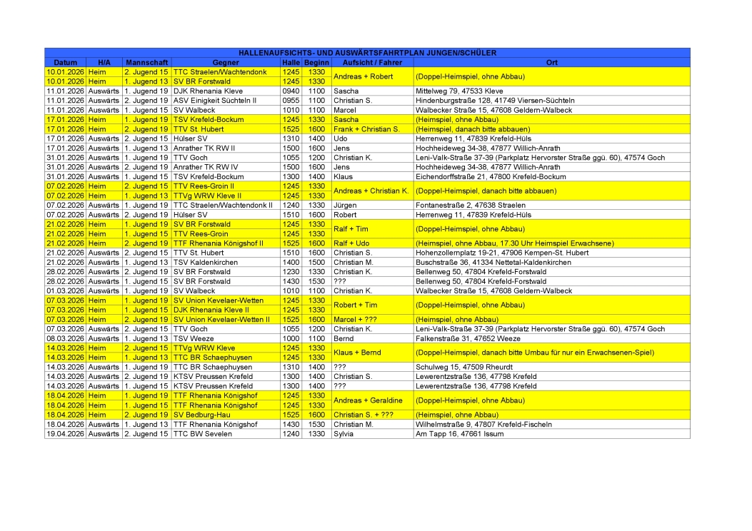 PDF-Download mit Klick auf Bild