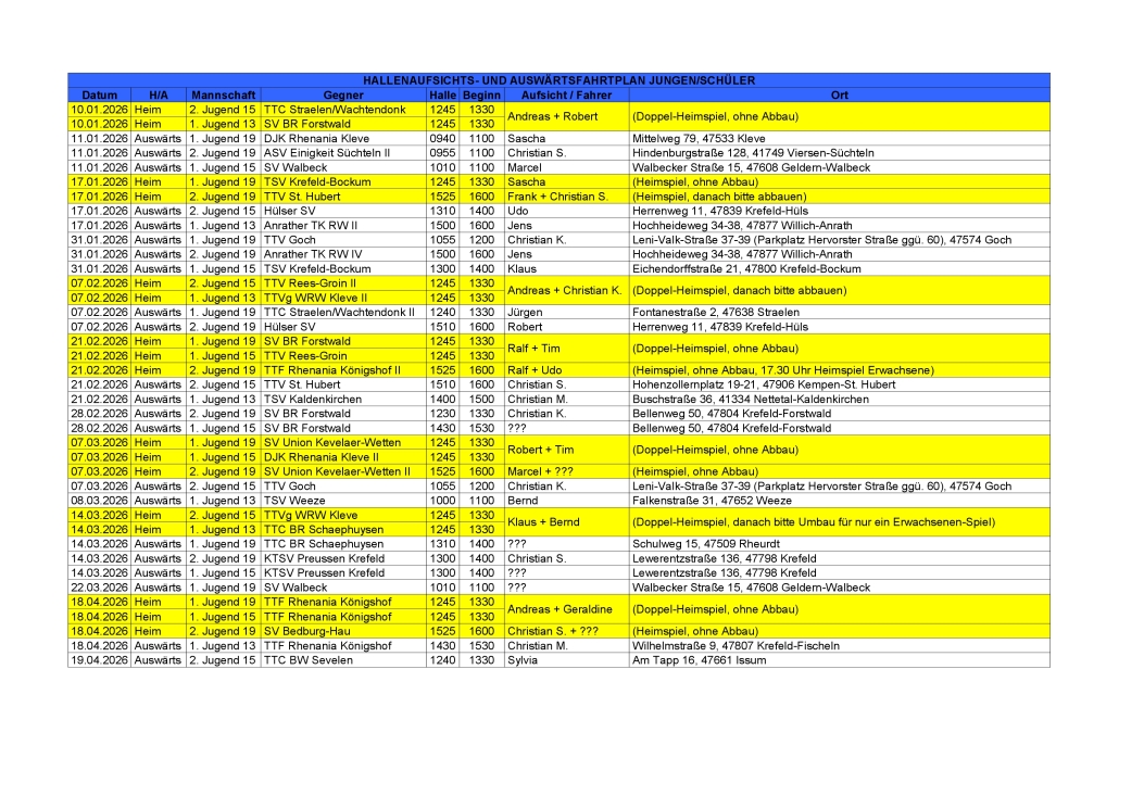 PDF-Download mit Klick auf Bild