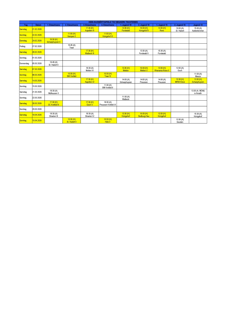 PDF-Download mit Klick auf Bild