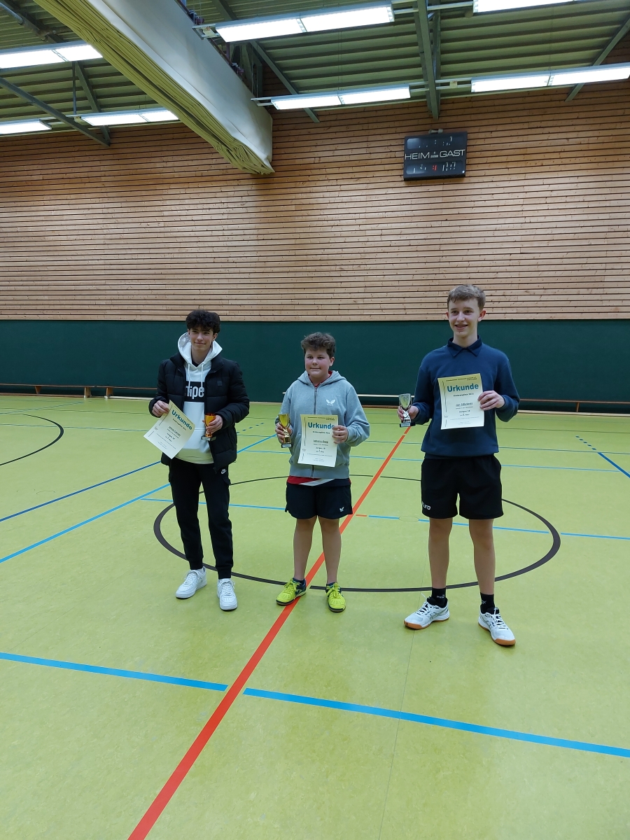 Turnier-Erfolge für TSV-Jugend